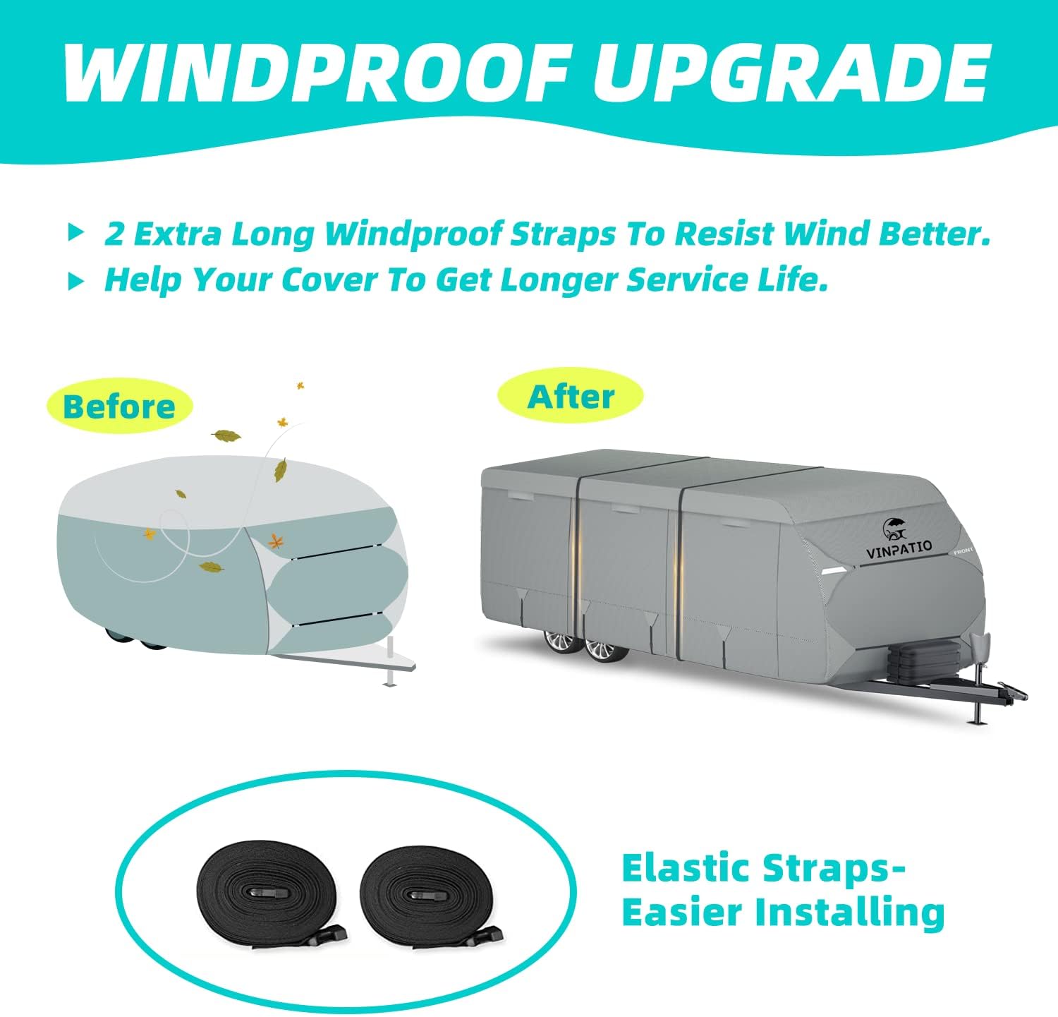 VINPATIO RV Cover, 7 Layers Heavy Duty RV & Trailer Cover, Fits 27'-30' Travel Trailer Camper Cover with RV Accessories :Tongue Jack Cover, Extra Windproof Straps, Gutter Covers : Automotive