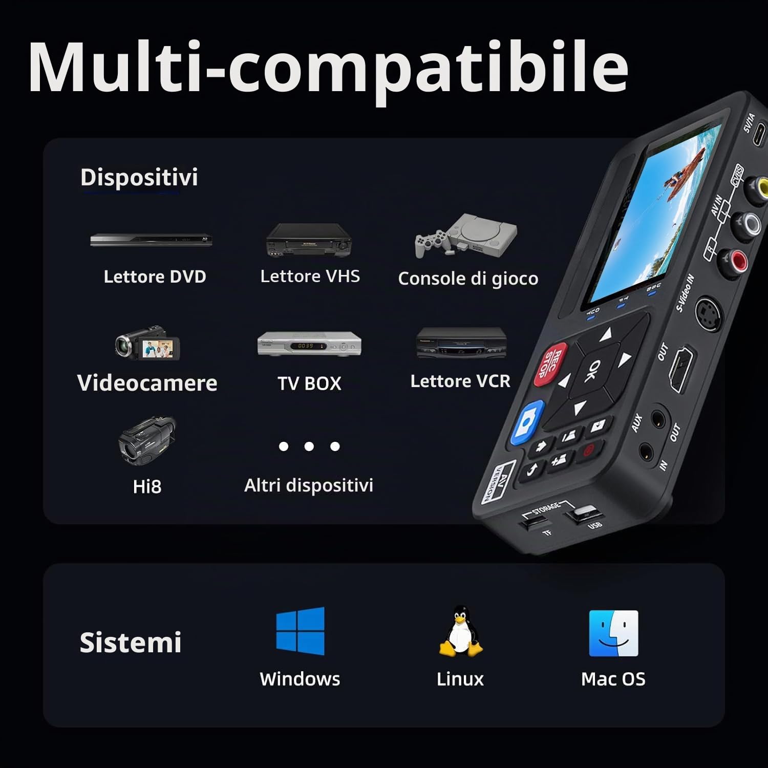 Convertitore portatile da VHS a digitale con telecomando, video a registratore digitale autonomo per registrazione di nastri VHS, VCR, DVR, DVD, Hi8, lettore DV, RCA, CVBS, TV Box, videocamera
