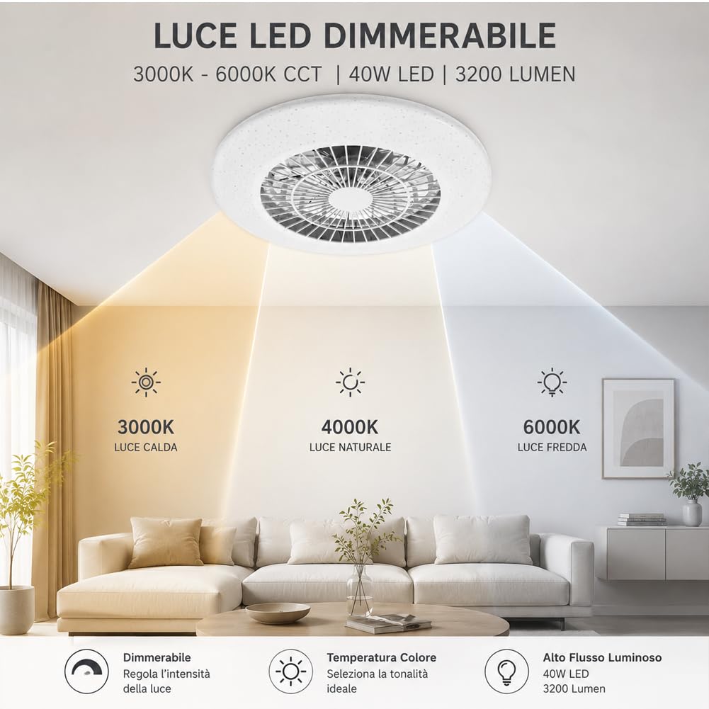 BAKAJI Ventilatore da Soffitto con Luce Led Dimmerabile, Air Fun con Illuminazione Diametro 56 cm, Potenza 67W, 7 Pale, Wifi e Compatibilità App Tuya, Ideale per Soggiorno, Camera da Letto, Ufficio