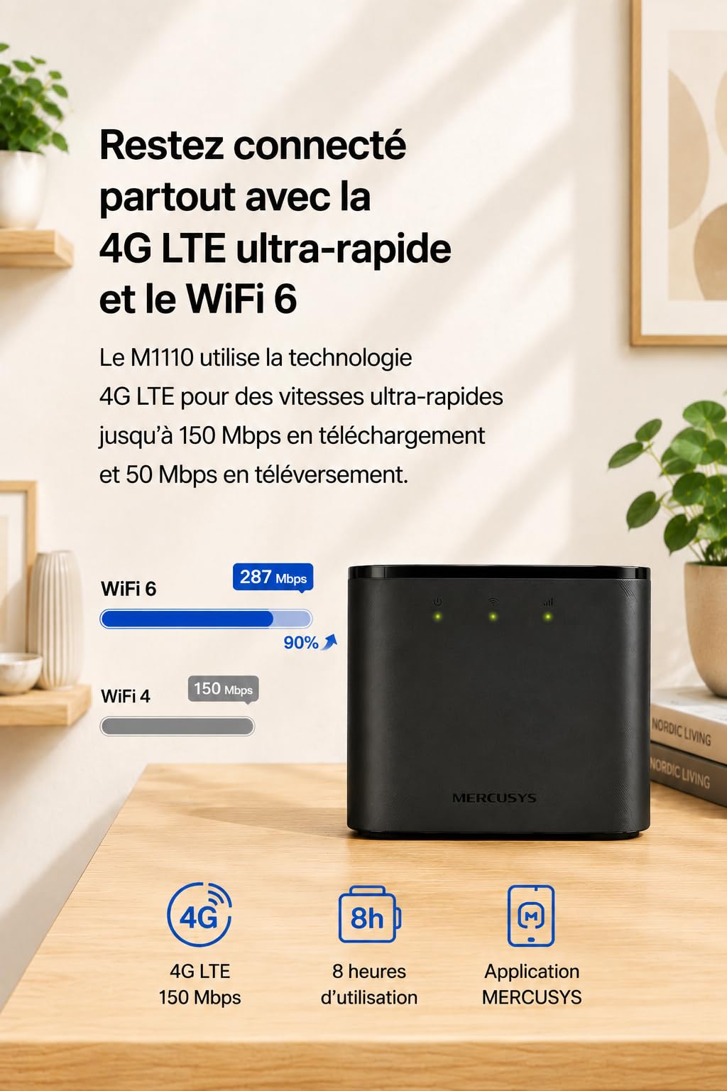 TP-Link Mercusys MT110 V2 Routeur WiFi 6 Portable 4G LTE, Cat4 150 Mbit/s, AX300 Double Bande, Batterie 2400 mAh, Hotspot Mobile jusqu'à 10 Appareils, Carte SIM, Voyage & Télétravail