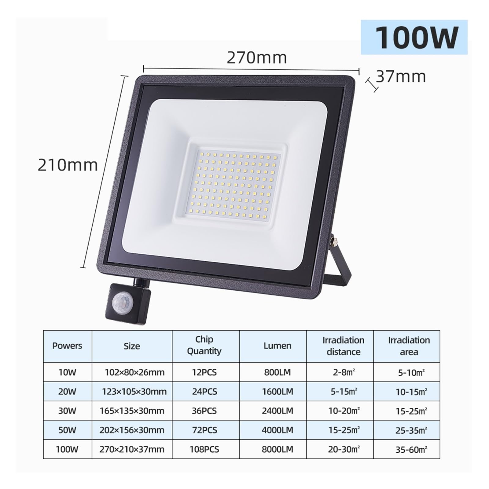 Proiettore Da Esterno Con Sensore Di Movimento PIR A LED 100W 50W Faretto Impermeabile Ad Alta Luminosità For Proiettori Da Parete Da Giardino Faretti da Esterno(Cold White,30W With Box)