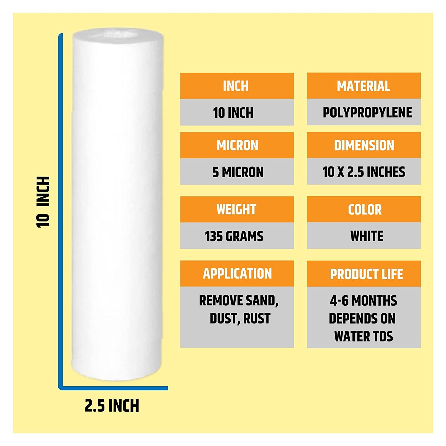 Akua Beat 10 Inch Sediment Filter 2 Pcs Candle/Pre Filter/RO Filter/Spun Filter, Comes with Opening Spanner, Compatible with Pureit Water Purifier 1