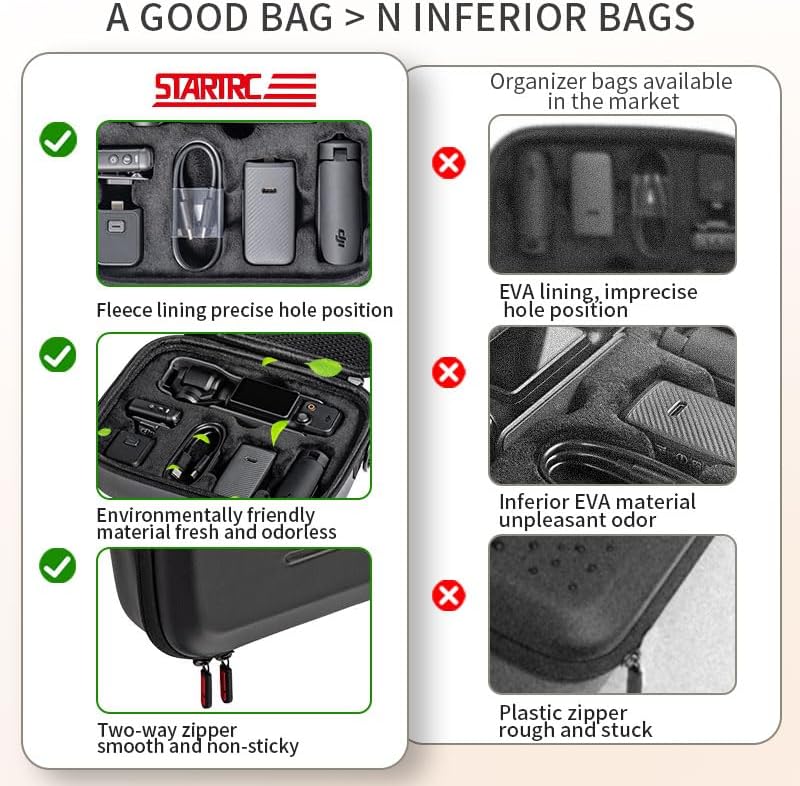 DJI Osmo Pocket 3 Carrying Bag,Waterproof Hard Carrying Case for Osmo Pocket 3,Portable PU Storage Protective Bag for DJI Osmo Pocket 3 Creator Combo Accessories,PU Leather Storage(1132045)