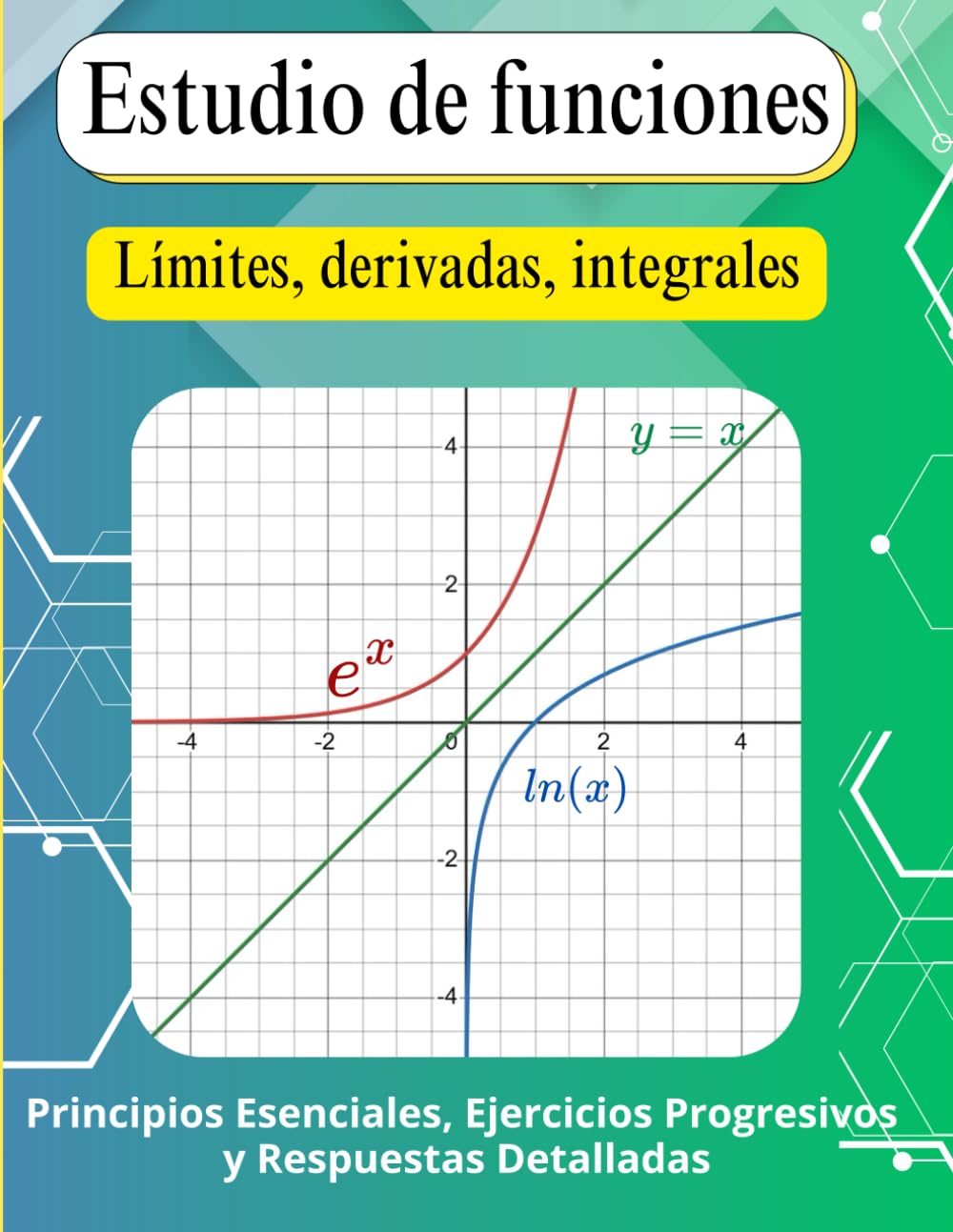 Estudio de funciones (Límites, derivadas, integrales): Principios Esenciales, Ejercicios Progresivos y Respuestas Detalladas