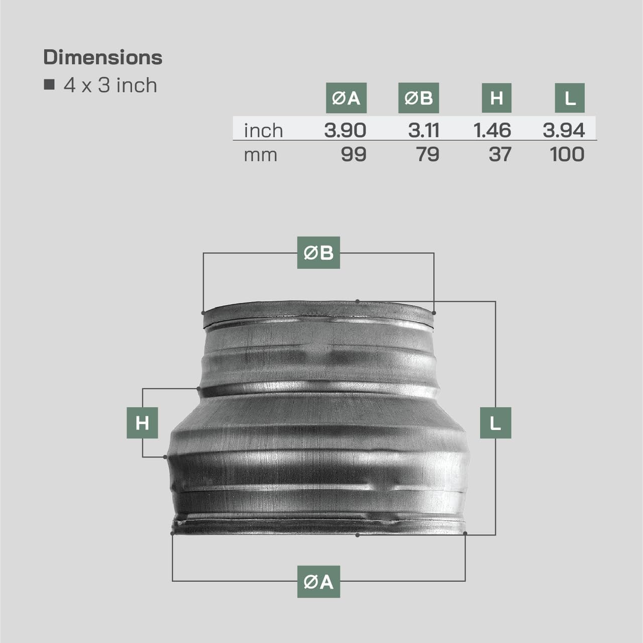 Vent Systems 4" Inch to 3" Inch Duct Reducer – Galvanized Steel HVAC Pipe Adapter Connector for Ventilation, Exhaust, and Grow Tents – Durable Metal Transition Fitting for Heating and Cooling
