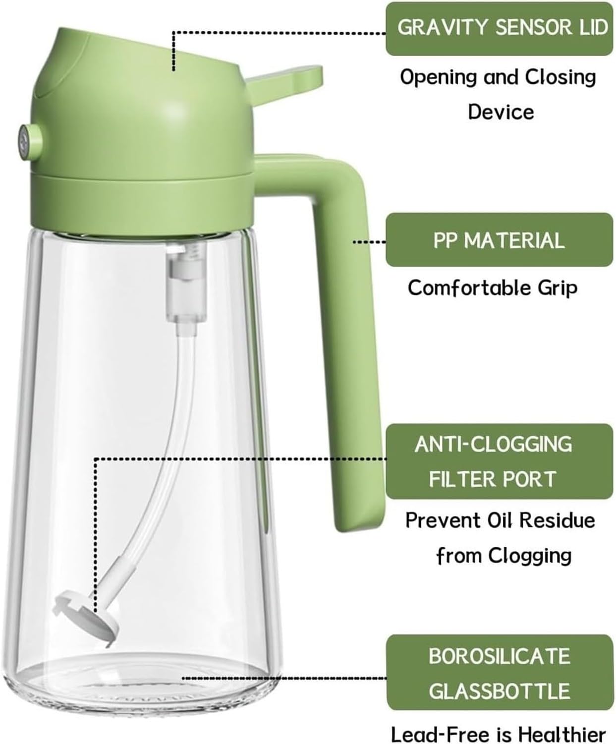 Wiederverwendbare Ölflasche für Kochen, Frittieren und Backen – Sprühflasche für Olivenöl mit Essigspender, ideale Öl Dose für Fritteuse Kohlenhydratarm, Yellow, 19x8cm