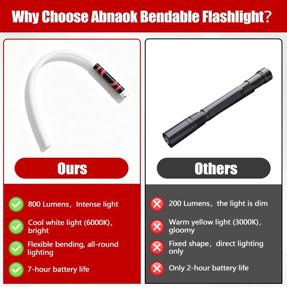 Abnaok Flexible LED Flashlight Stick, 30 in Bendable Mechanic Light with High-Lumen LED, Rechargeable Bendable Flashlight, 3 Lighting Modes, Automotive Illumination Tool for Mechanic Car Repairs