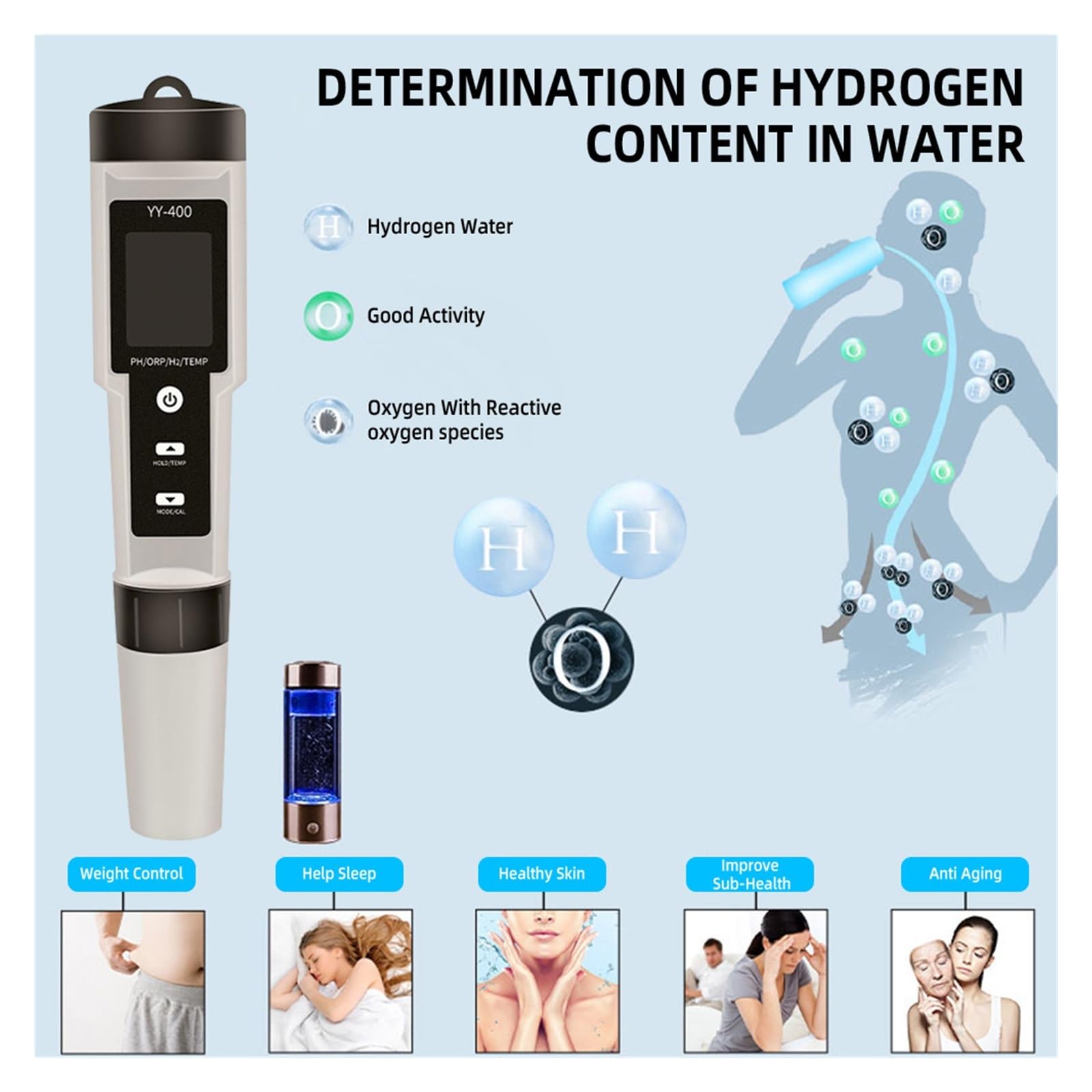 Misuratore H2/PH/ORP/Temp Digitale della qualità Acqua for Piscine Acquari con Potabile Rilevamento Rapido E Preciso(YY-400 4 in 1)