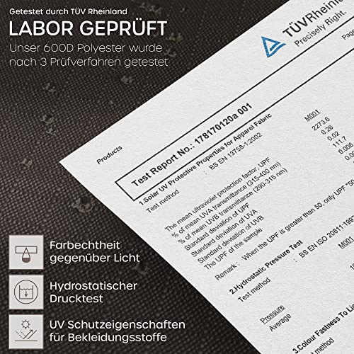SANZARO Abdeckung Gartenmöbel Winterfest - 600D Oxford mit RipStop-Technologie, Schwerlast 320g, Reißfest & UV-Beständig, Schutzhülle für Gartentisch Sitzgruppe Balkonmöbel - 180x120x70cm