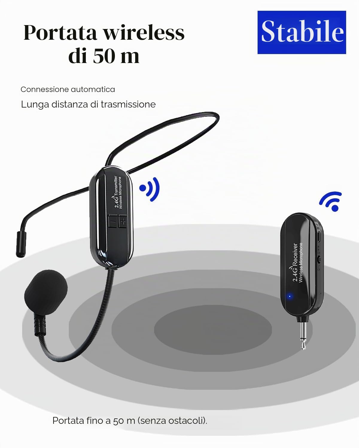 Archetto microfono senza fili, sistema di altoparlanti con microfono da testa 2.4G per insegnanti che parlano, microfono archetto wireless per corsi di fitness, trasmissione senza fili da 50 m