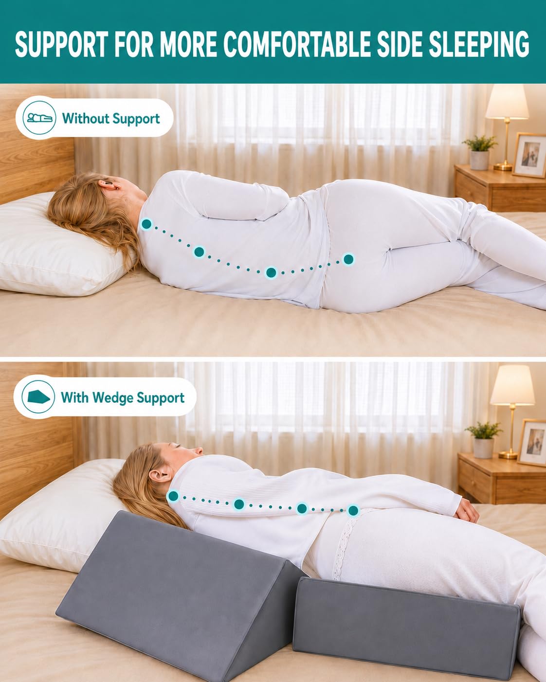 Juego de 3 almohadas de cuña para cama – Almohadas de cama y posicionadores para dormir de lado, almohadas de cuña de espuma para aliviar el dolor de espalda, postoperatoria, úlceras por cama,