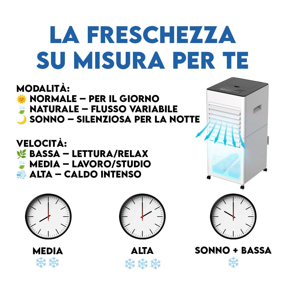 ARTIC BREEZE Raffrescatore d'Aria Portatile senza Tubo Esterno | Raffrescatore Evaporativo per Camera da Letto, Ufficio, Salotto, Cucina | Compatto e Silenzioso