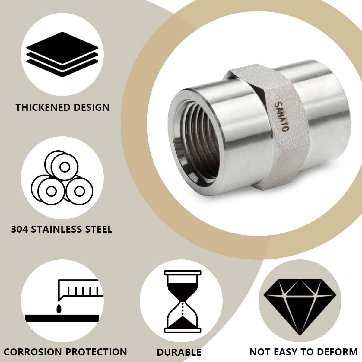 SANATO 3 Pcs 304 Stainless Steel Forging Hex Coupling, 1/2" NPT x 1/2" NPT Female Threaded Pipe Fittings
