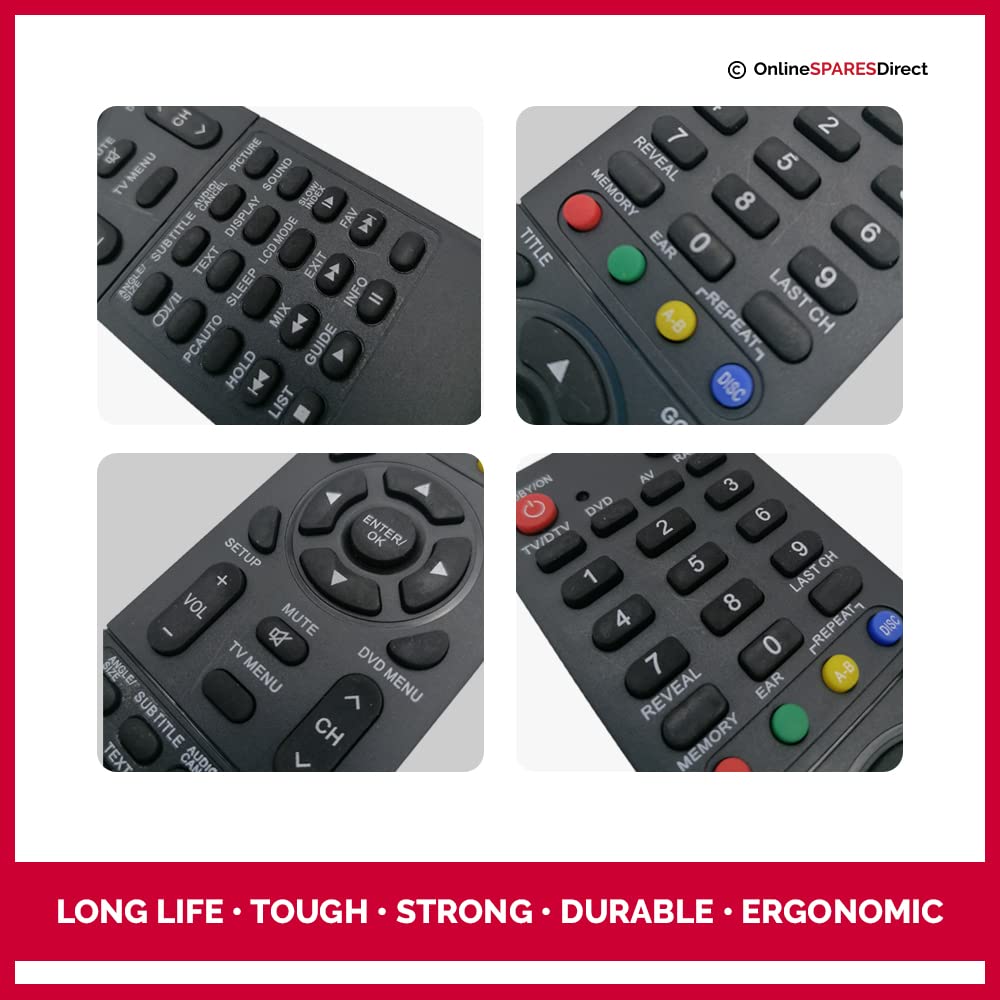 Logik L19LID628W televisore ricambi