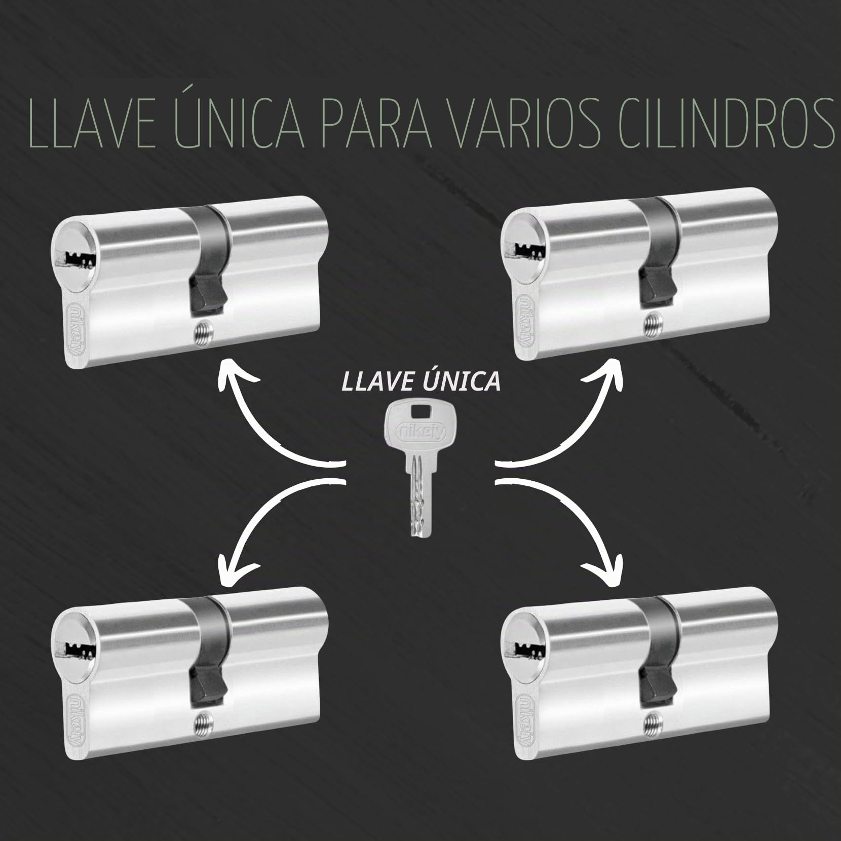 Juego de 4 cilindros para cerraduras de 30/30 mm, cilindro de doble cerradura, tornillos y llaves incluidas, montaje fácil, cerradura para puertas y garajes, antiperforación, llave única, longitud 60
