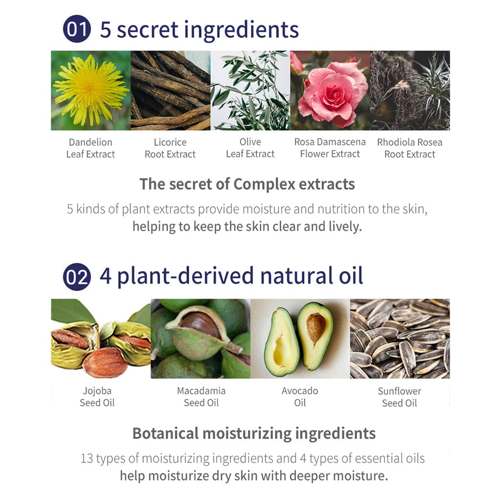 ATVT Artois Body Lotion 6 types 140ml - 6 types (JOE)…