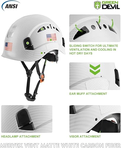 Miniatura 2 de GREEN DEVIL Casco de seguridad con visera y protección para los oídos, ajustable, ligero, ventilado, ABS, suspensión de 6 puntos, aprobado por ANSI