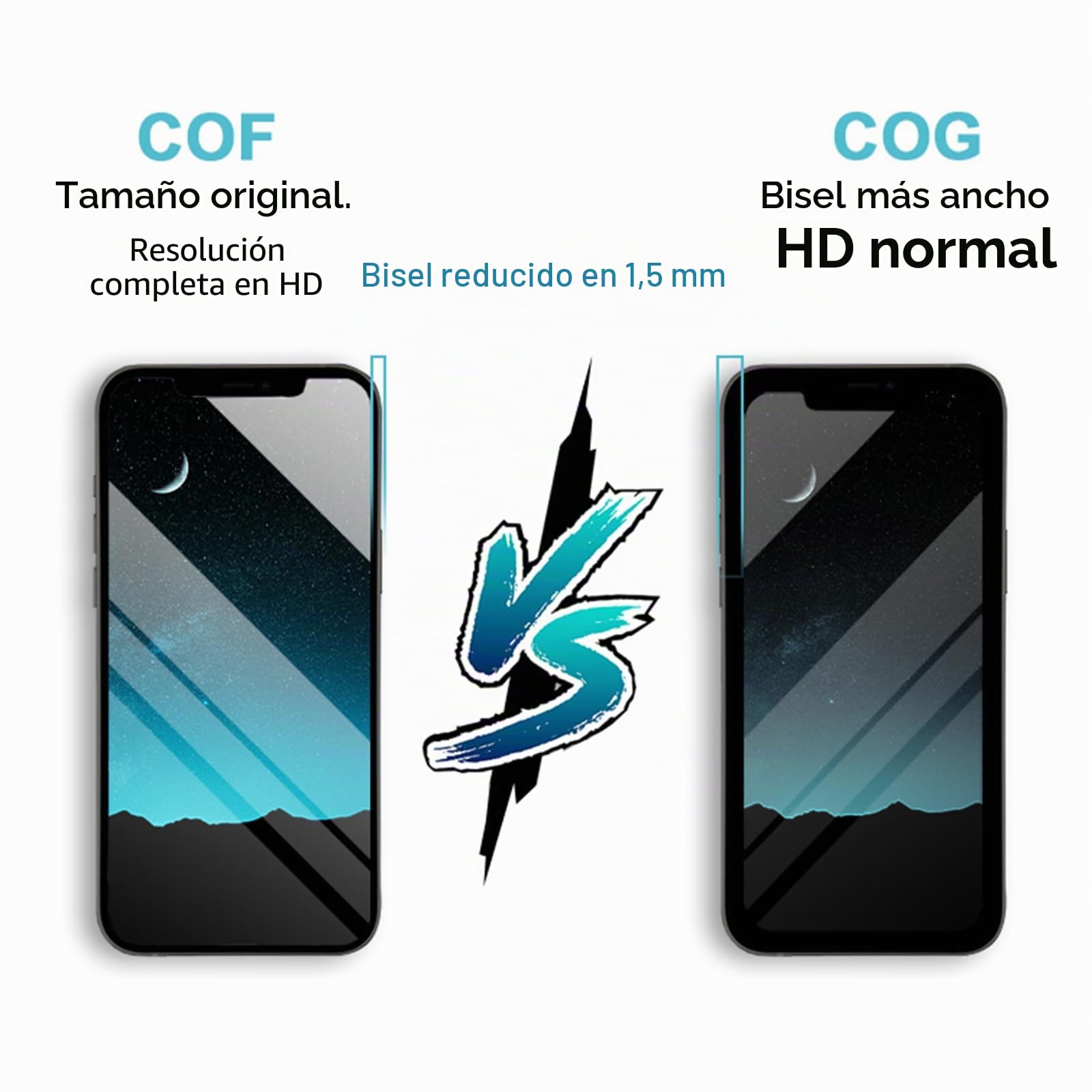DTD Pantalla para iPhone 11 Pro LCD de 5,8 Pulgadas, Pantalla táctil FHD, Pantalla táctil 3D, digitalizador táctil, Marco de Montaje y Kits de reparación (Modelos A2160, A2217, A2215)