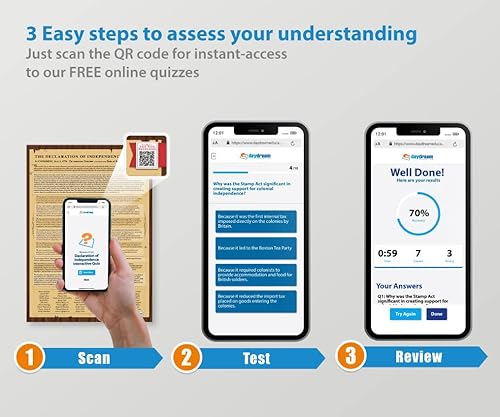 Miniatura 4 de Daydream Education Póster de Declaración de Independencia  Grande 23.4 x 16.5 pulgadas  Laminado  Decoración de aula de escuela media y secundaria