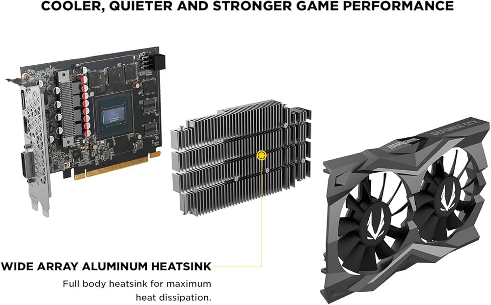 ZOTAC Gaming GeForce GTX 1650 Super Twin Fan 4GB GDDR6 128-Bit Gaming Graphics Card, Super Compact thumbnail 3