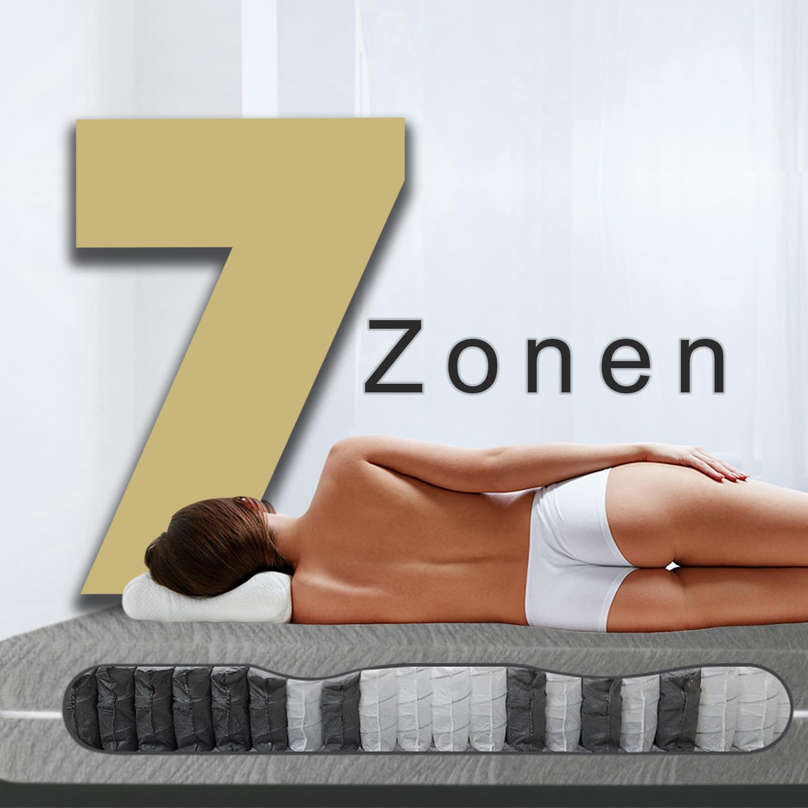 TULENA NOX Materasso 160 x 200 cm con molle insacchettate da, H4 + H5 Comfort Plus, 25 cm, con copertura a zip, Certificato Oeko-Tex