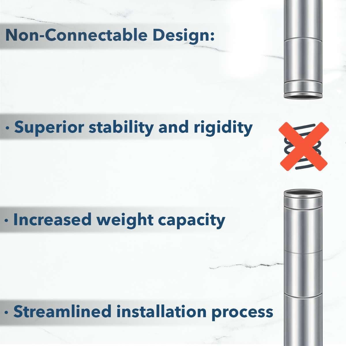 54" Chrome NSF Shelving Posts (Pack of 4) - Poles Height: 8"-96" - Stationary or Mobile Wire Rack Posts for Storage Shelving, Heavy Duty Pole, Replacement Poles for Shelves (1")