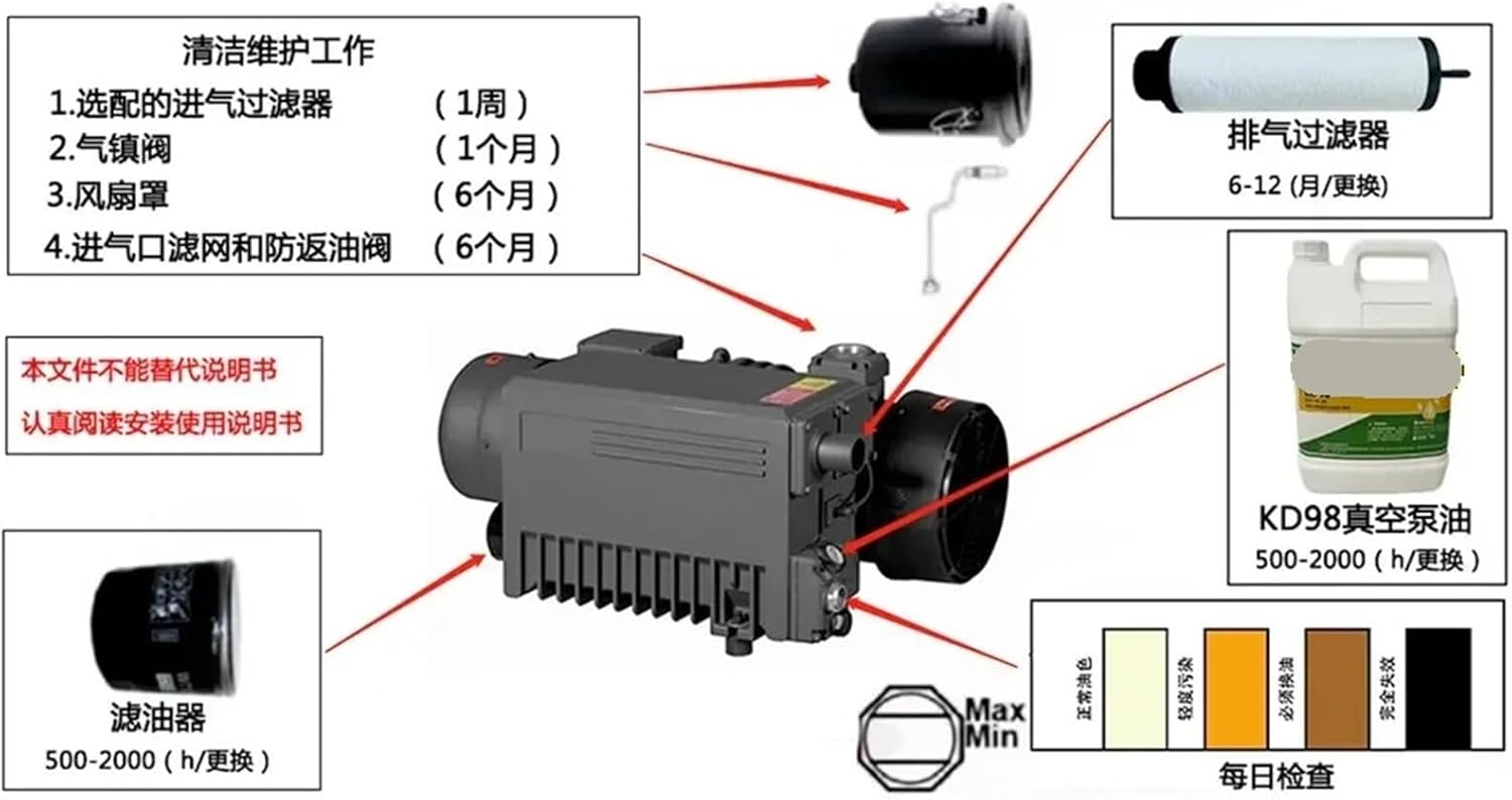 PVX-302 Lubricating Oil Series Rotary Vane Vacuum Pump Optional Accessories Regulating Valve