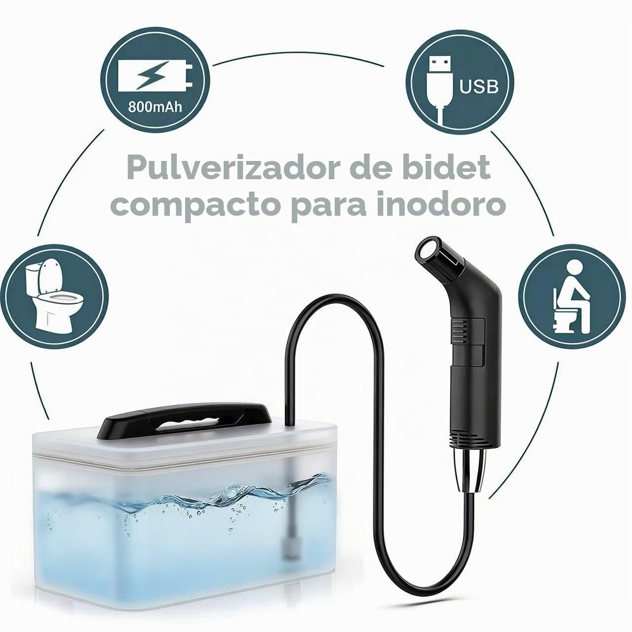 COSWE Bidé portátil de viaje eléctrico recargable de mano personal pulverizador de bidé para limpieza higiénica para inodoro con contenedor de agua de 2.3 litros (Negro), LIUW_JP2201