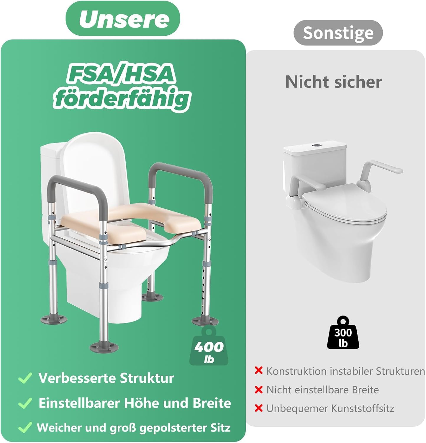 Toilettensitzerhöhung mit Armlehnen, Einstellbare Höhe & Breite WC Sitzerhöhung Aufstehhilfe Toilette, Toilettengestell Toilettenaufsatz für Senioren Behinderte Schwangere Erwachsene