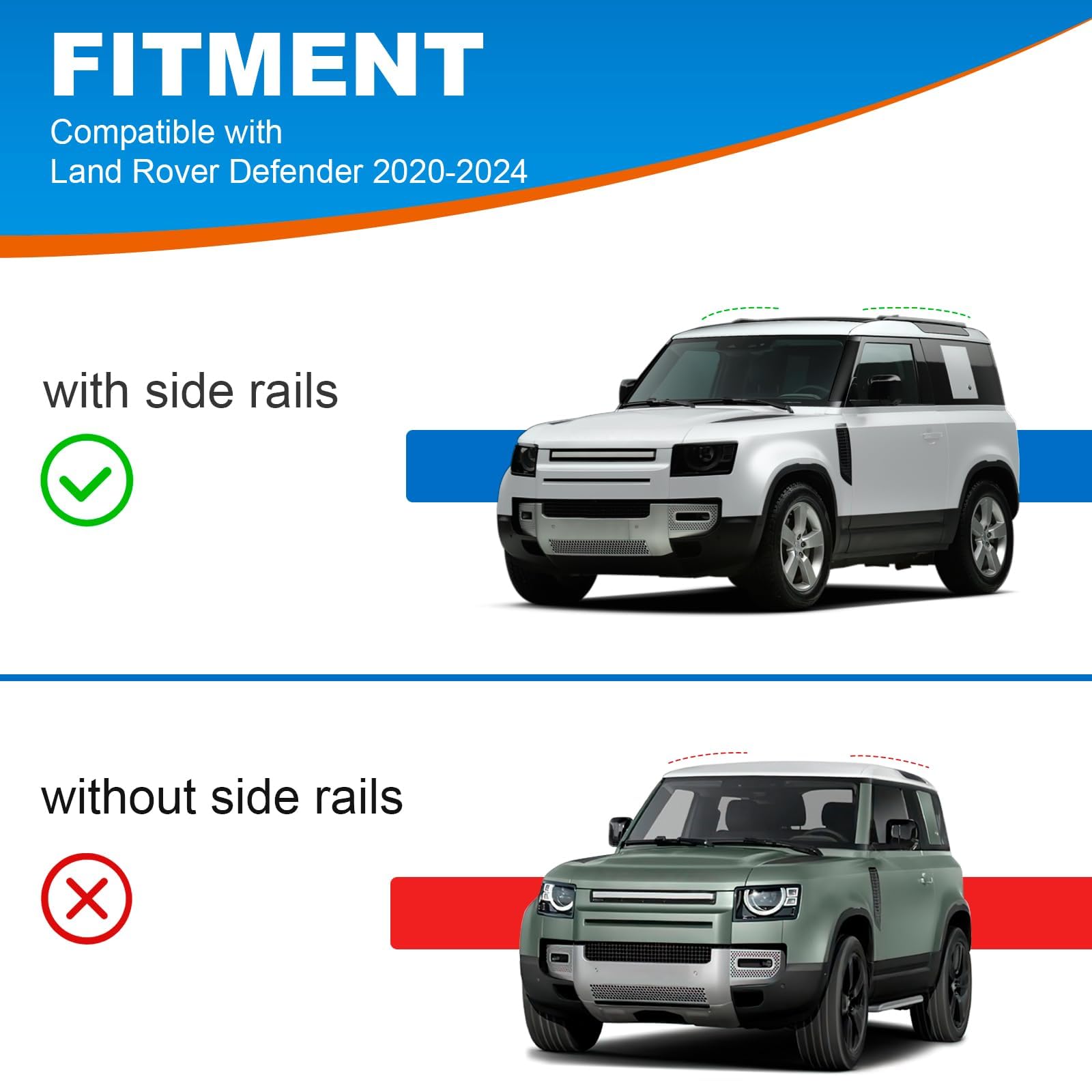 FengYu Lockable Roof Rack Cross Bars 220lbs Compatible with 2020-2025 Land Rover Defender 110 130 (with Side Rails), Heavy Duty Rooftop Aluminum Crossbar Car Carrier Luggage