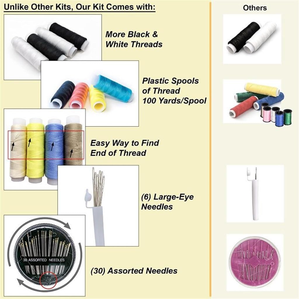 Kit de Costura, Juego de Costura para el hogar, Costura combinada, Juego de 113 Piezas