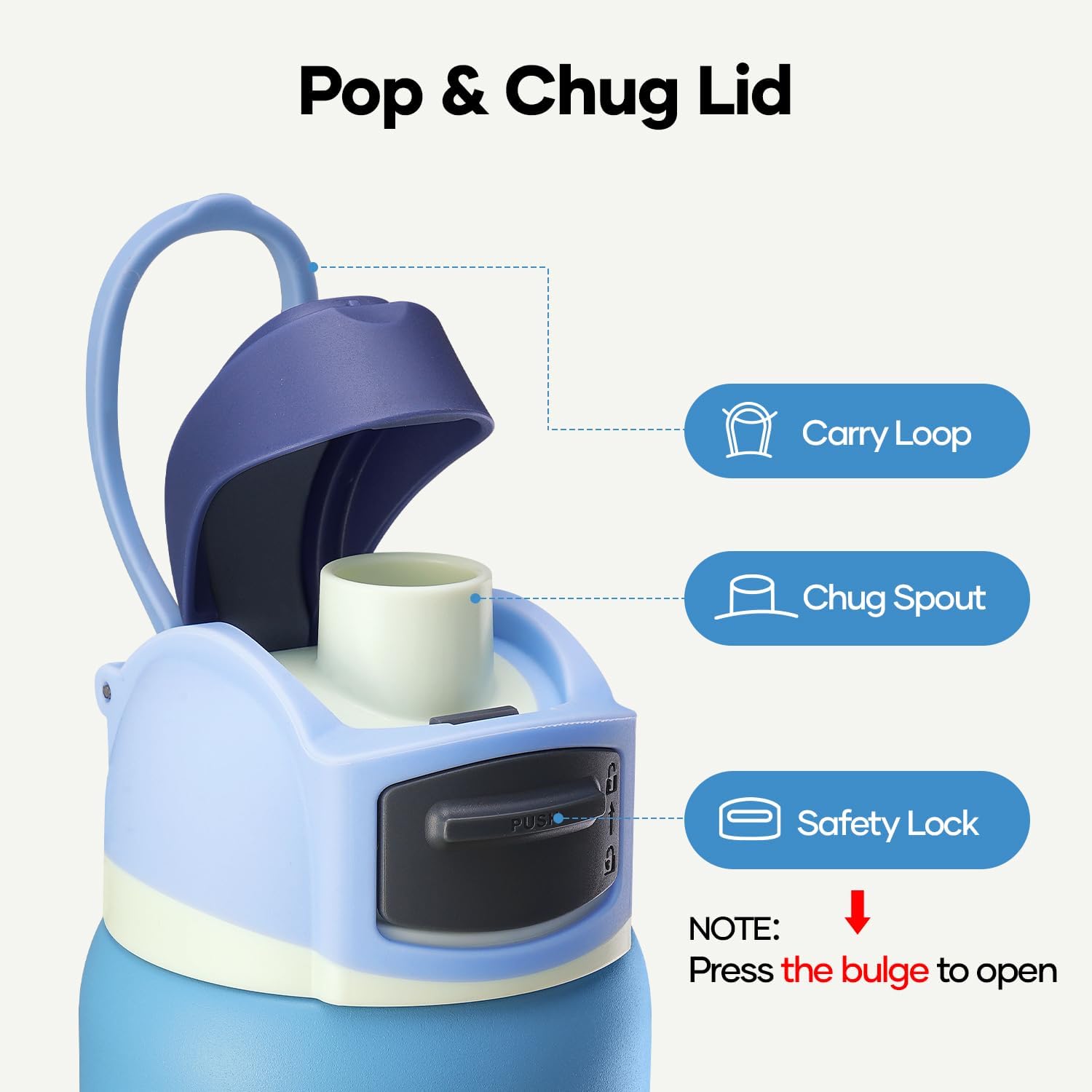 BUZIO 32 oz Insulated Stainless Steel Water Bottle, Triple Wall Water Bottle with Chug Spout and Leakproof Locking Lid for Gym Sports School Work, Dishwasher Safe, Keep Cold 48H, Haze Blue - Image 3