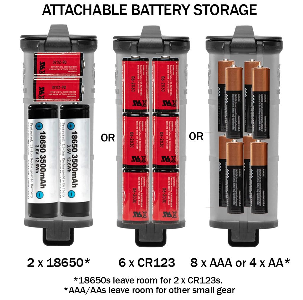 Thyrm CellVault XL Battery Storage (Black)
