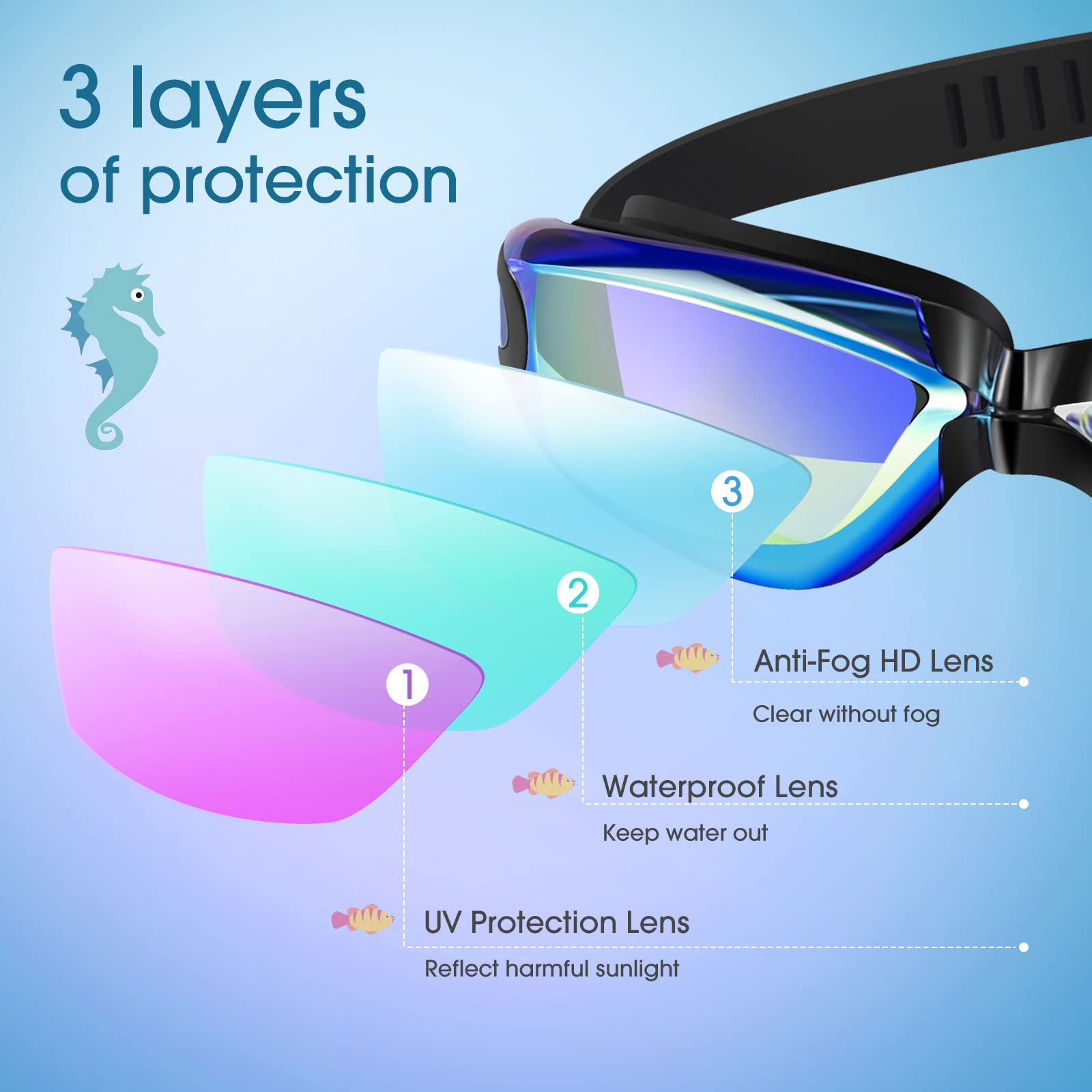 Vatefery Kids Swimming Goggles 2-Pack Swimming goggles kids 6-14,UV Protection,Anti-Fog,No Leaking kids goggles for Children Boys - Image 2