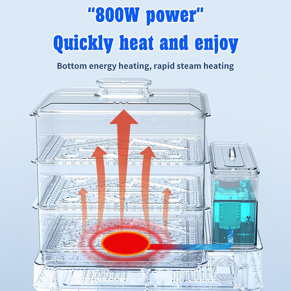 Vaporiera elettrica, Macchina per la Colazione da 24 Litri, Display Touch Screen, con vaporiera in Acciaio Inox, Adatta per Cucinare la Colazione, Verdure, Carne