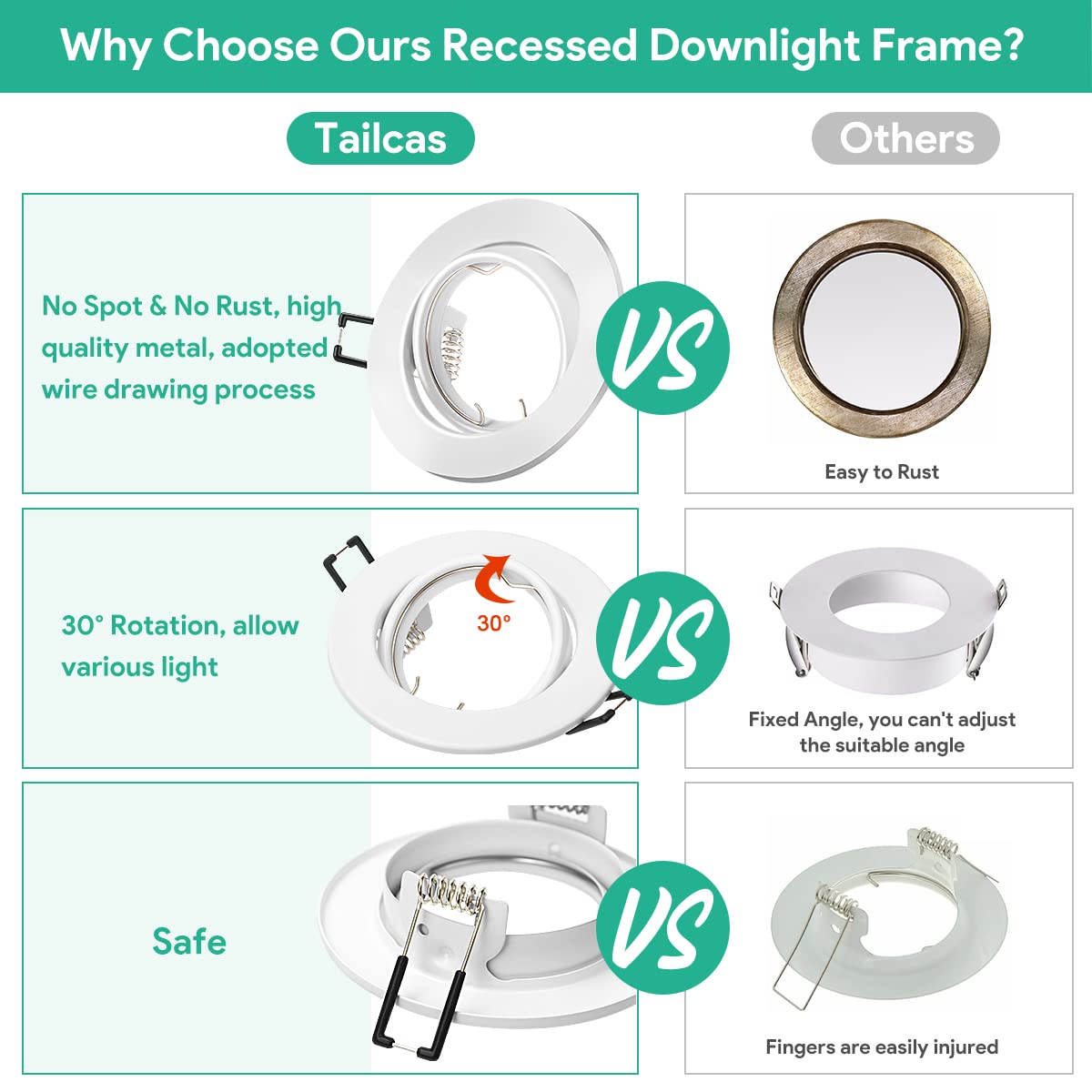 Tailcas Marco Foco Empotrable GU10, 10 Pack Blanco Marcos Focos Downlight LED Empotrable Redondo con Portalámparas GU10, Corte Ф 65-80mm, Ángulo basculación 30°, Para 50mm Lámparas De Led O Halógena