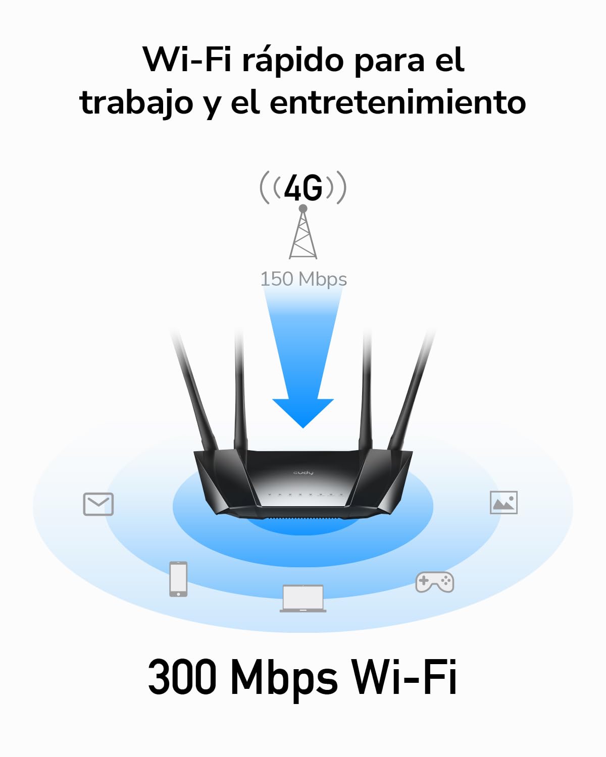 Cudy New LT400 Router 4G LTE WiFi 300Mbps, Compatible con Todos los operadores, FDD y TDD, Qualcomm en el Interior, sin Necesidad de configuración, VPN, DDNS