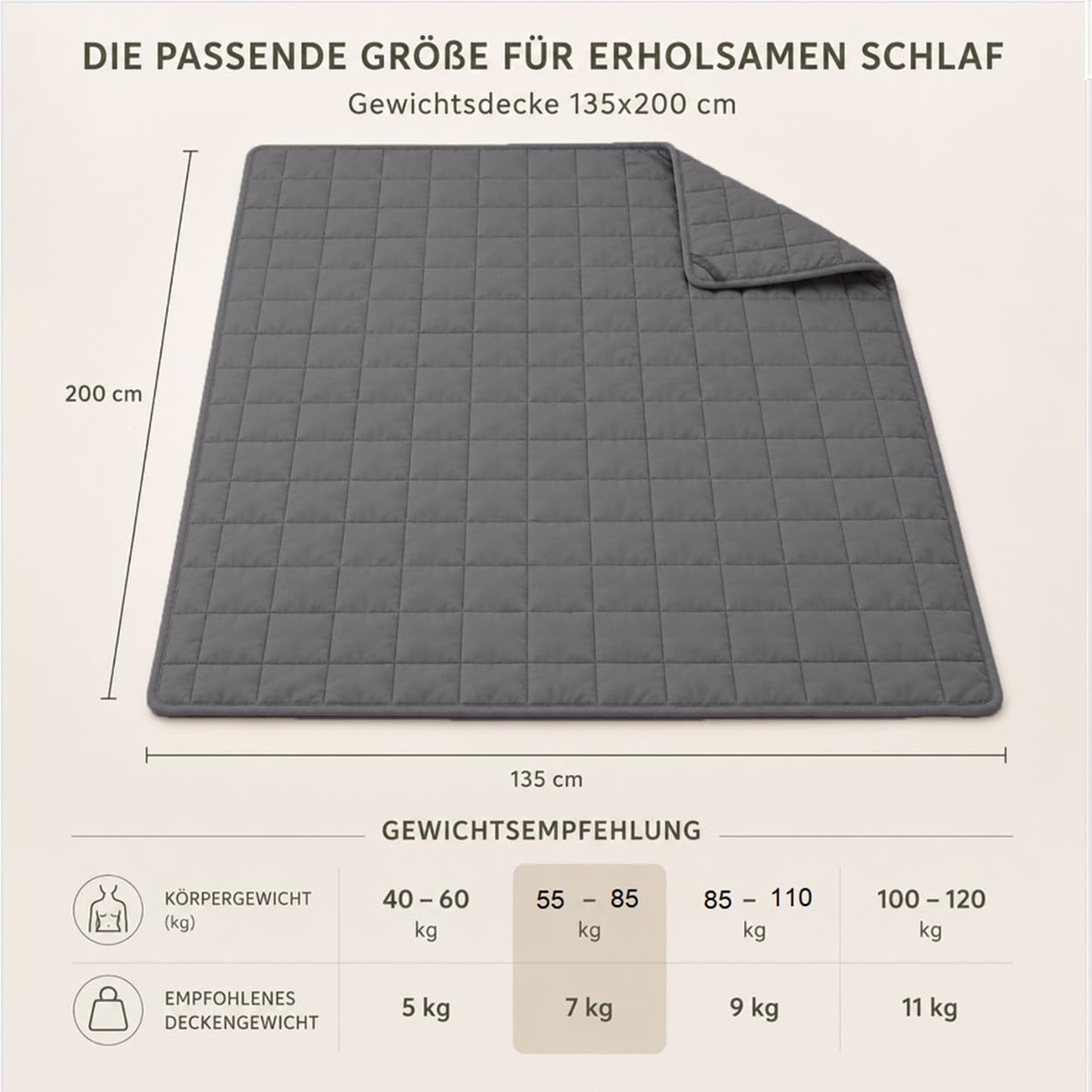 Gewichtsdecke 135x200cm 7kg 100% Baumwolle Oeko-Tex Zertifiziert Grau