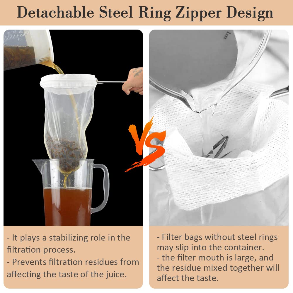 5 Pezzi Panno Filtrante Latte Vegetale AMONENZ - Con Cerniera, Riutilizzabile, Per Formaggi E Succhi