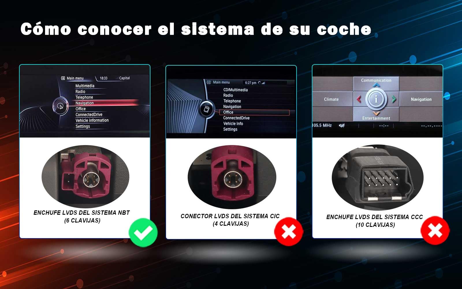 Erisin 10,25" 8-núcleo 4GB+64GB Android 14 Radio Coche Bluetooth Navegación GPS para BMW Serie 3 F30 F31 F34 Serie 4 F32 F33 F36 M3 M4 NBT Sistema CarPlay Android Auto Dab+ DSP WiFi 4G Canbus USB