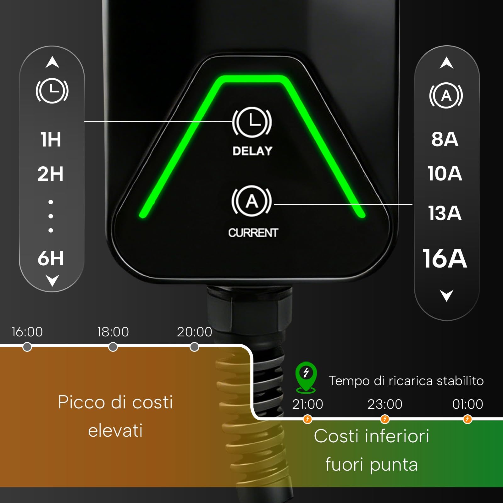 Cavo Ricarica Auto Elettrica Tipo 2 Schuko 3,5 kW, 8-16A, 10m