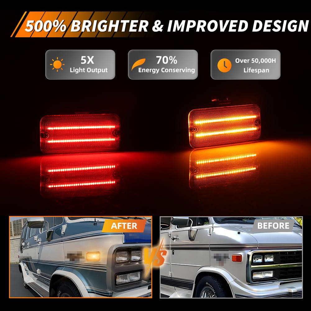 Amazon.com: MOTRUM Front + Rear Side Marker Light Compatible with