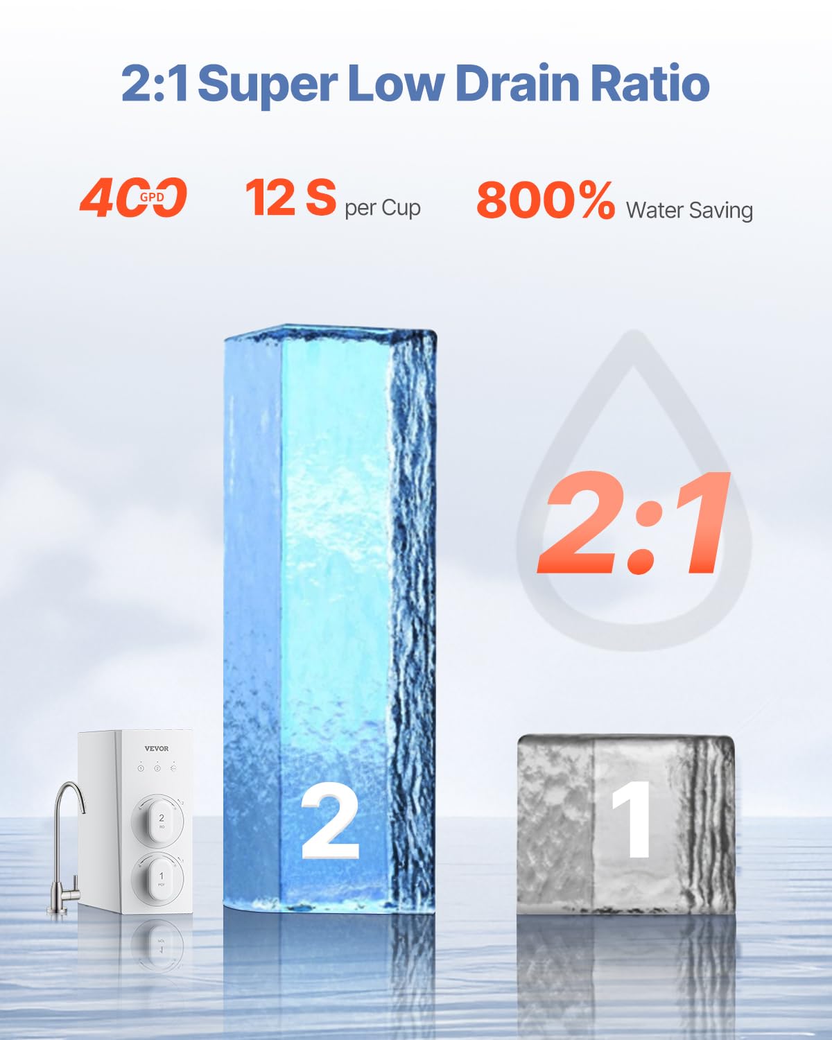 VEVOR Reverse Osmosis System, 400 GPD 8-Stage Tankless Reverse Osmosis Water Filter, Certified Under Sink Water Filtration System, 2:1 Pure to Drain, Reduces TDS, Lead, Chlorine, Bad Taste, Odor