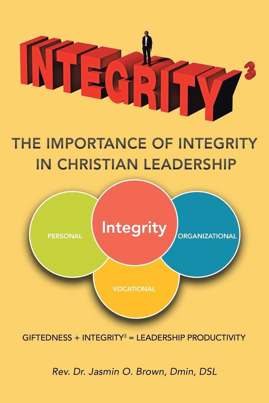 Integrity3 The Importance of Integrity in Christian Leadership: Giftedness + Integrity3 = Leadership Productivity