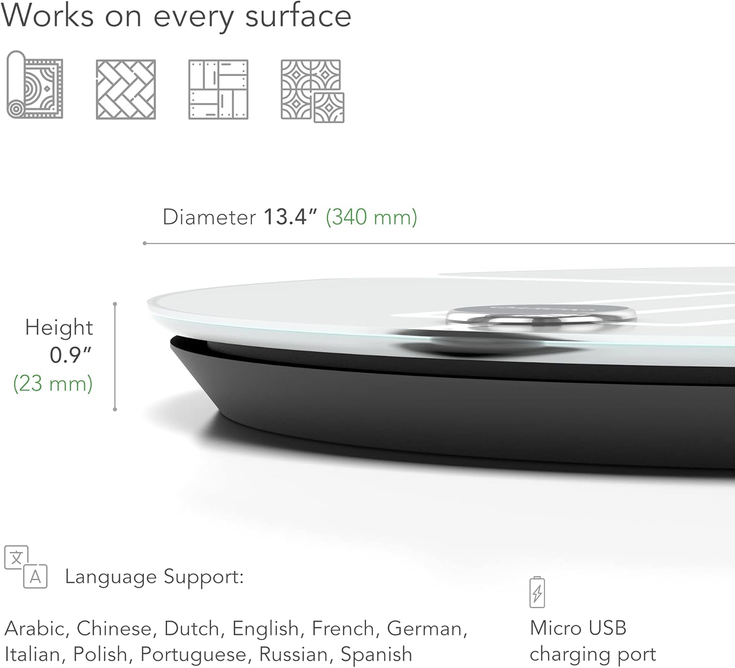 Diagram showing QardioBase2 working on different surfaces like wood, tile, and carpet.