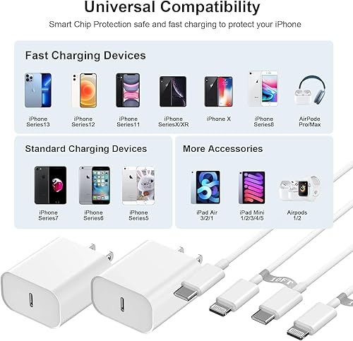 Miniatura 6 de Cargador rápido para iPhone 14 13 12, [certificado Apple MFi] 20 W USB C Apple cargador rápido de pared con cable de sincronización de datos de