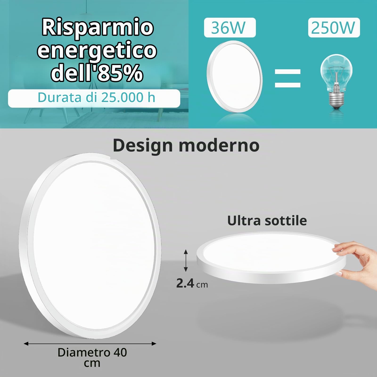 Ø40cm Plafoniera LED da Soffitto, 4000LM Lampade da Soffitto 36W Ultra-Sottile Lampadario Moderni Rotonda Plafoniere per Soggiorno IP44 Impermeabile Plafon per Bagno, Cucina, Camera da Letto