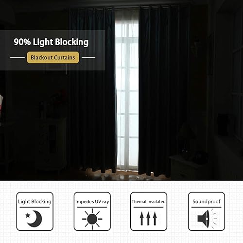 Miniatura 7 de Turquoize Cortinas opacas lisas para oscurecer la habitación, cortinas de panel de ventana, cortinas con aislamiento temático con ojales en la parte