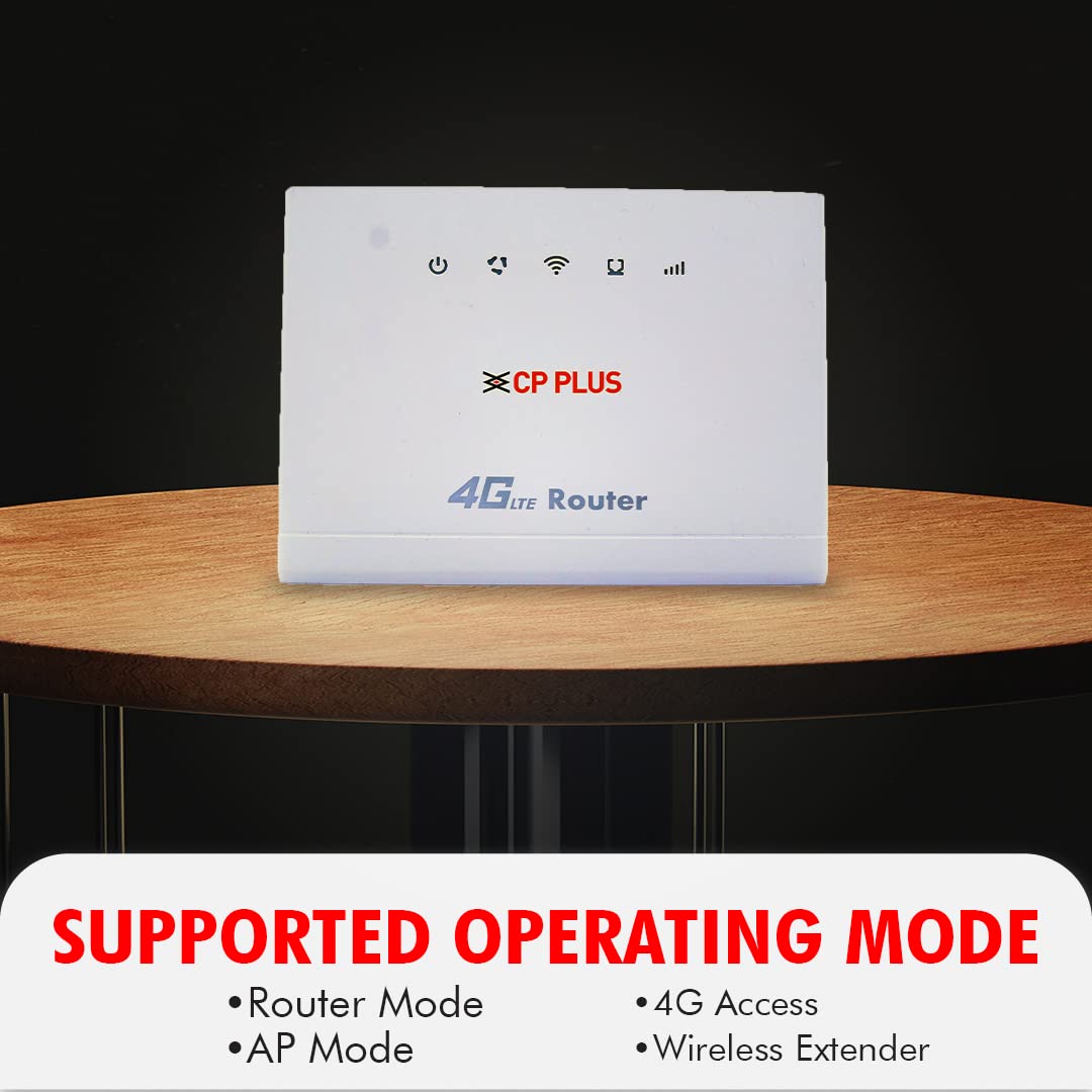 Diagram showing various operating modes of the router