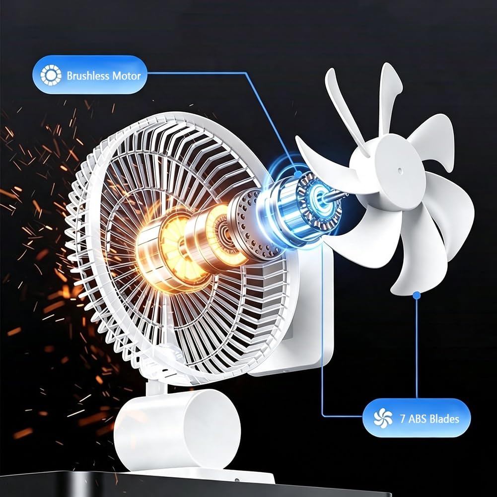 Ventilador de Pared de 28 cm con Mando a Distancia, 4 Velocidades